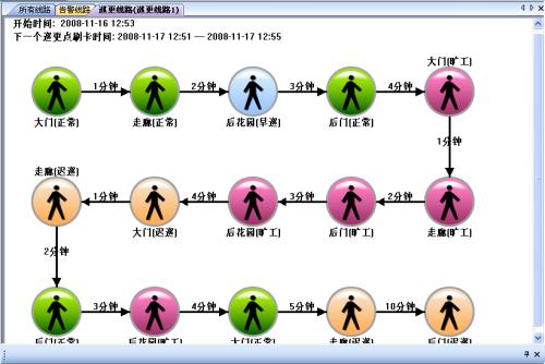 盂县巡更系统五号