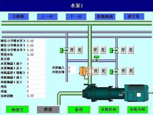 盂县水泵自动控制系统八号